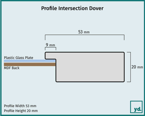 Fotolijst Dover Detail Intersection Sketch | Yourdecoration.com