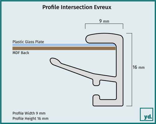 Fotolijst Evreux Detail Intersection Sketch | Yourdecoration.com