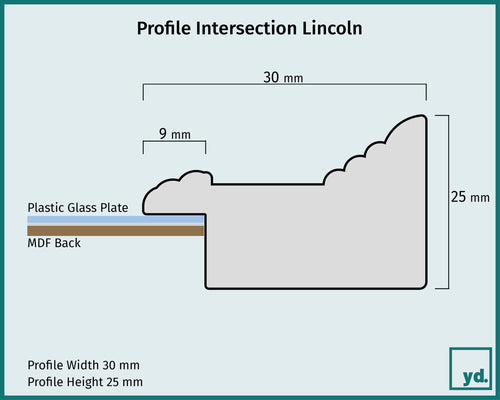 Fotolijst Lincoln Detail Intersection Sketch | Yourdecoration.com