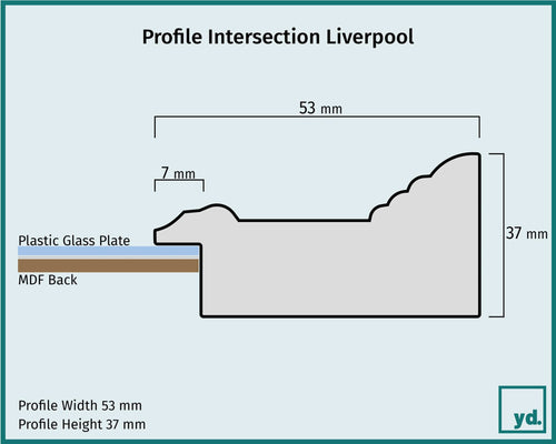 Fotolijst Liverpool Detail Intersection Sketch | Yourdecoration.com