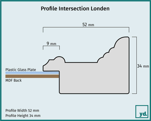 Fotolijst Londen Detail Intersection Sketch | Yourdecoration.com