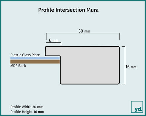 Fotolijst Mura Detail Intersection Sketch | Yourdecoration.com