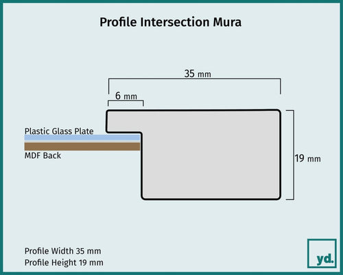 Fotolijst Mura Detail Intersection Sketch | Yourdecoration.com