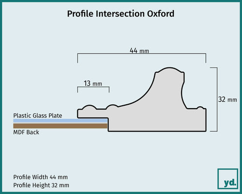 Fotolijst Oxford Detail Intersection Sketch | Yourdecoration.com