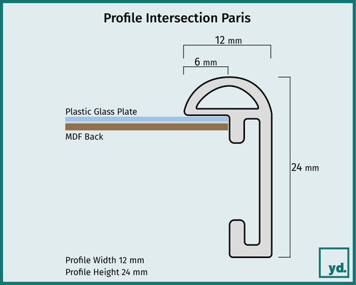 Paris Detail Intersection Sketch | Yourdecoration.co.uk