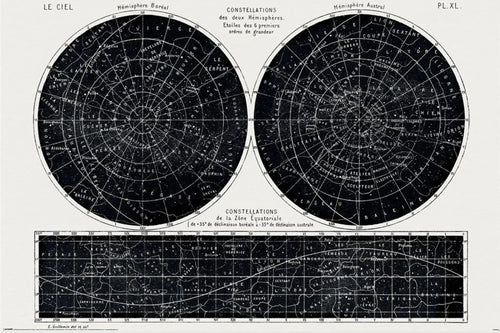 Poster Guillemin Amedee Constellations 91 5x61cm PP2400687 | Yourdecoration.com