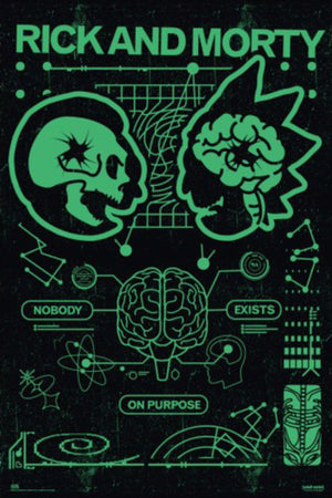 Poster Rick And Morty Nobody Exist On Purpose 61x91 5cm Grupo Erik GPE5821 | Yourdecoration.com