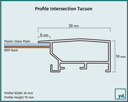 Fotolijst Tucson Detail Intersection Sketch | Yourdecoration.com