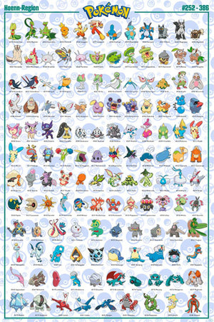 Gbeye GBYDCO074 Pokemon Hoenn German Characters Poster 61x 91-5cm | Yourdecoration.com