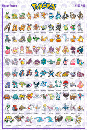 Gbeye GBYDCO079 Pokemon Sinnoh German Characters Poster 61x 91-5cm | Yourdecoration.com