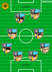 Gbeye Gbydco392 Ao Ashi Squad B Formation Poster 38x52cm | Yourdecoration.com