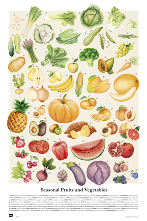 Grupo Erik GPE5349 Vegetales Y Frutas De Temporada Poster 61X91,5cm | Yourdecoration.com