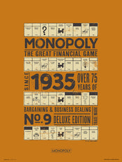 Grupo Erik Monopoly 1935 Art Print 30x40cm | Yourdecoration.com